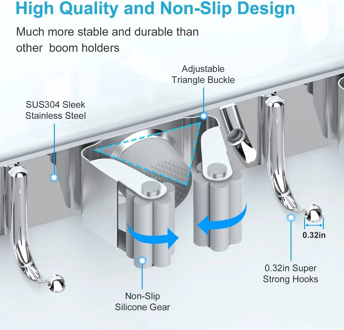 BOTC Bezemhouder - 5 Houders 6 Haken Bezem Ophangsysteem - Zeflklevend - Opbergsysteem - Ophanghaken - Tuingereedschap - Gereedschap Opbergen - Afbeelding 2