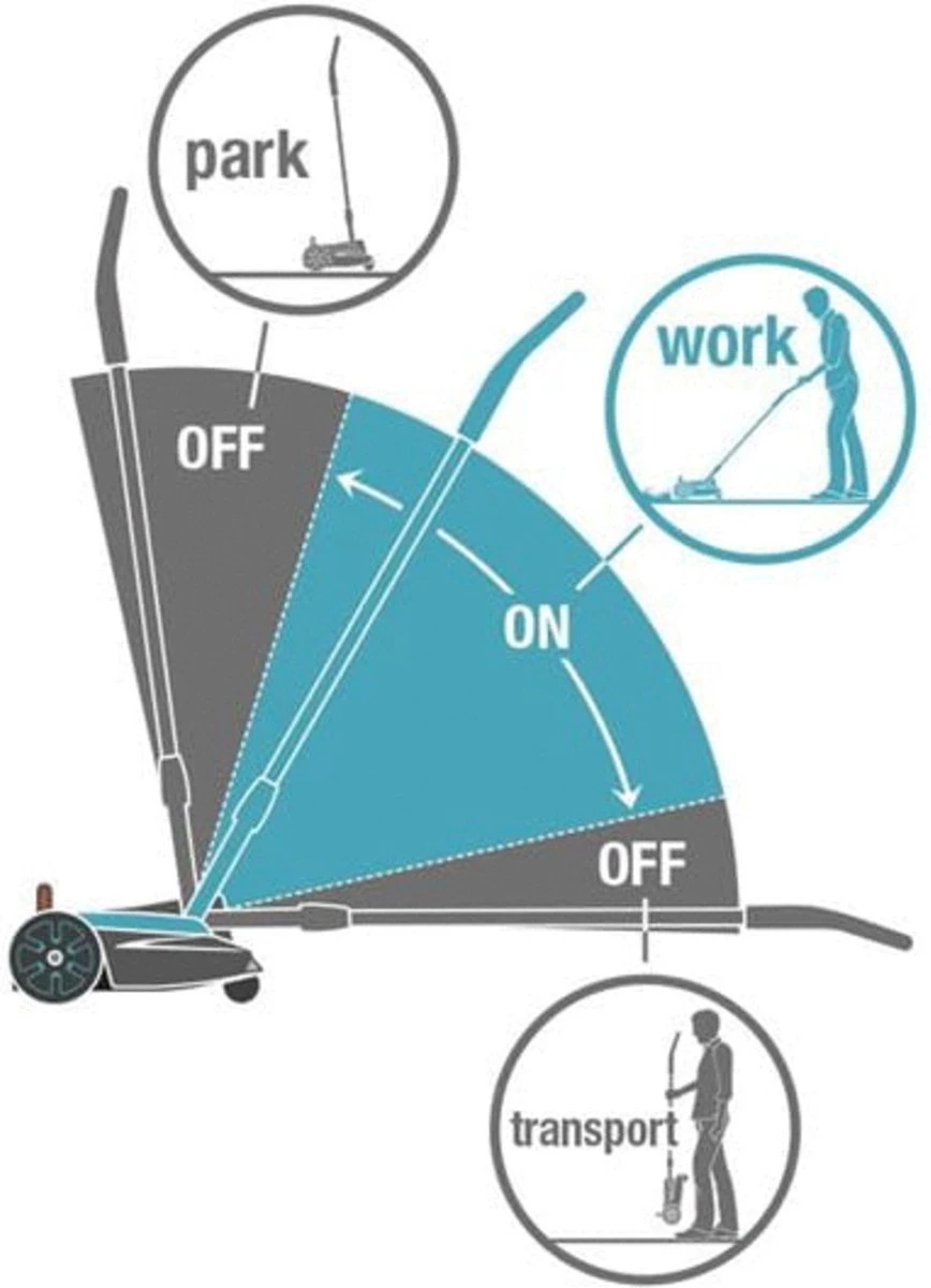 GARDENA - Grasmaaier - HandyMower - 22/18V P4A Solo (Zonder Accu) - Afbeelding 3