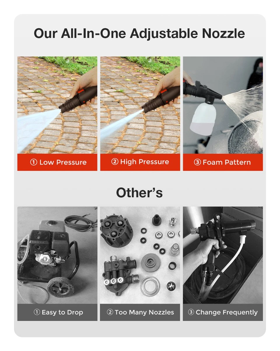 Merkloos Home Hogedrukreiniger - 2100W - 165 Bar - Met Verstelbare Nozzles Slanghaspel 5m Netsnoer 10m Slang - Voor Reiniging Huis Auto Tuin - Afbeelding 12
